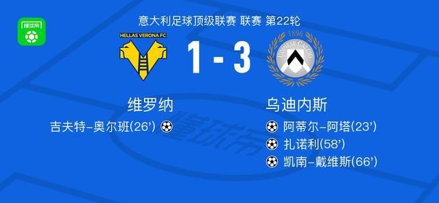乌迪内斯3-1维罗纳，凯南-戴维斯破门，扎诺利建功